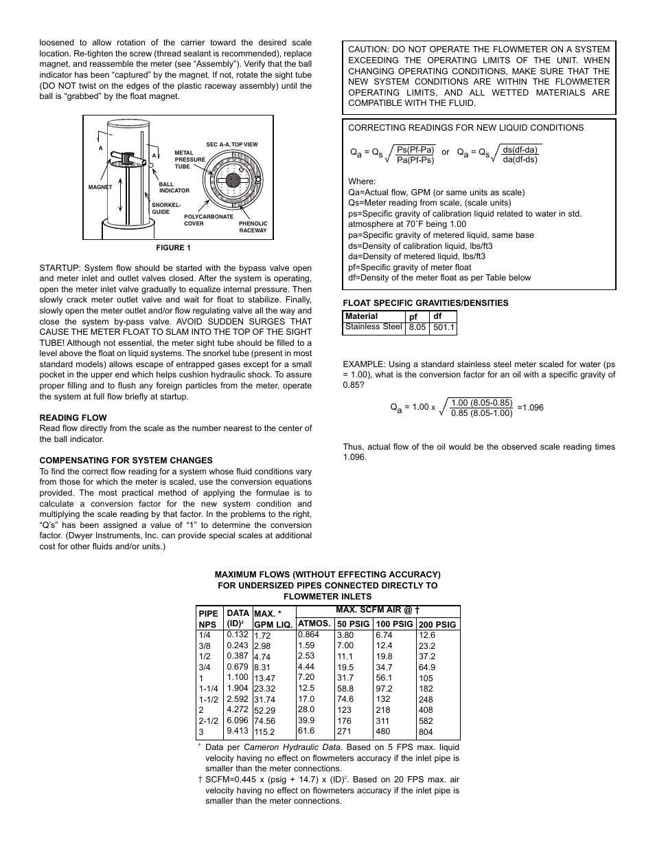 Dwyer SSM User Manual | Page 2 / 8