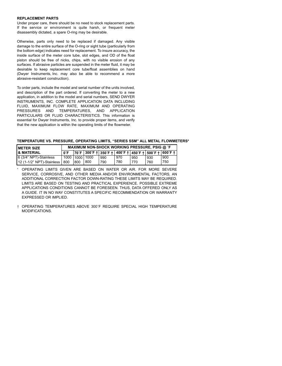 Dwyer SSM User Manual | Page 6 / 8