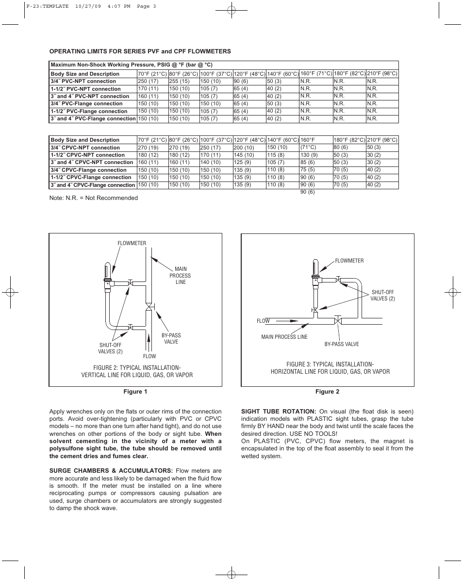 Dwyer CPF User Manual | Page 3 / 8