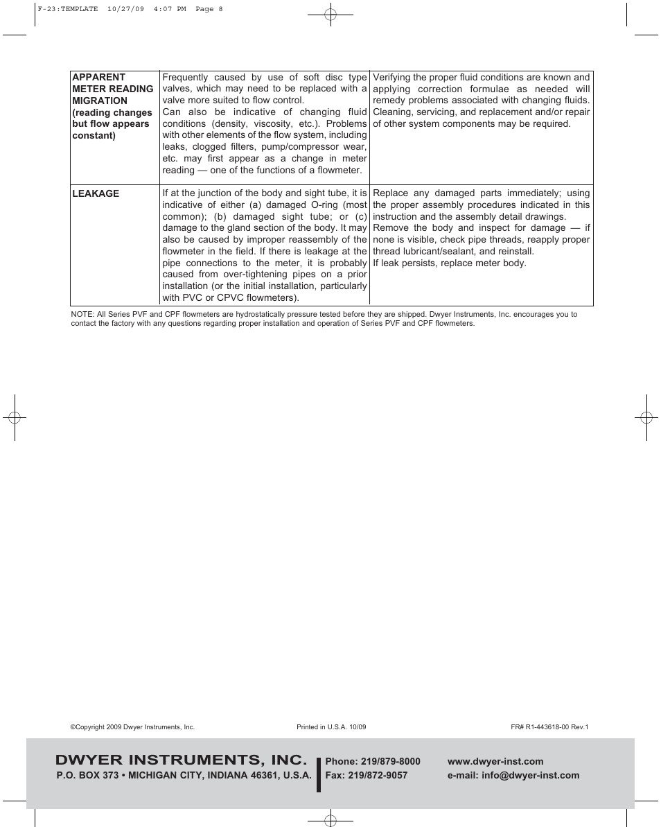 Dwyer instruments, inc | Dwyer CPF User Manual | Page 8 / 8