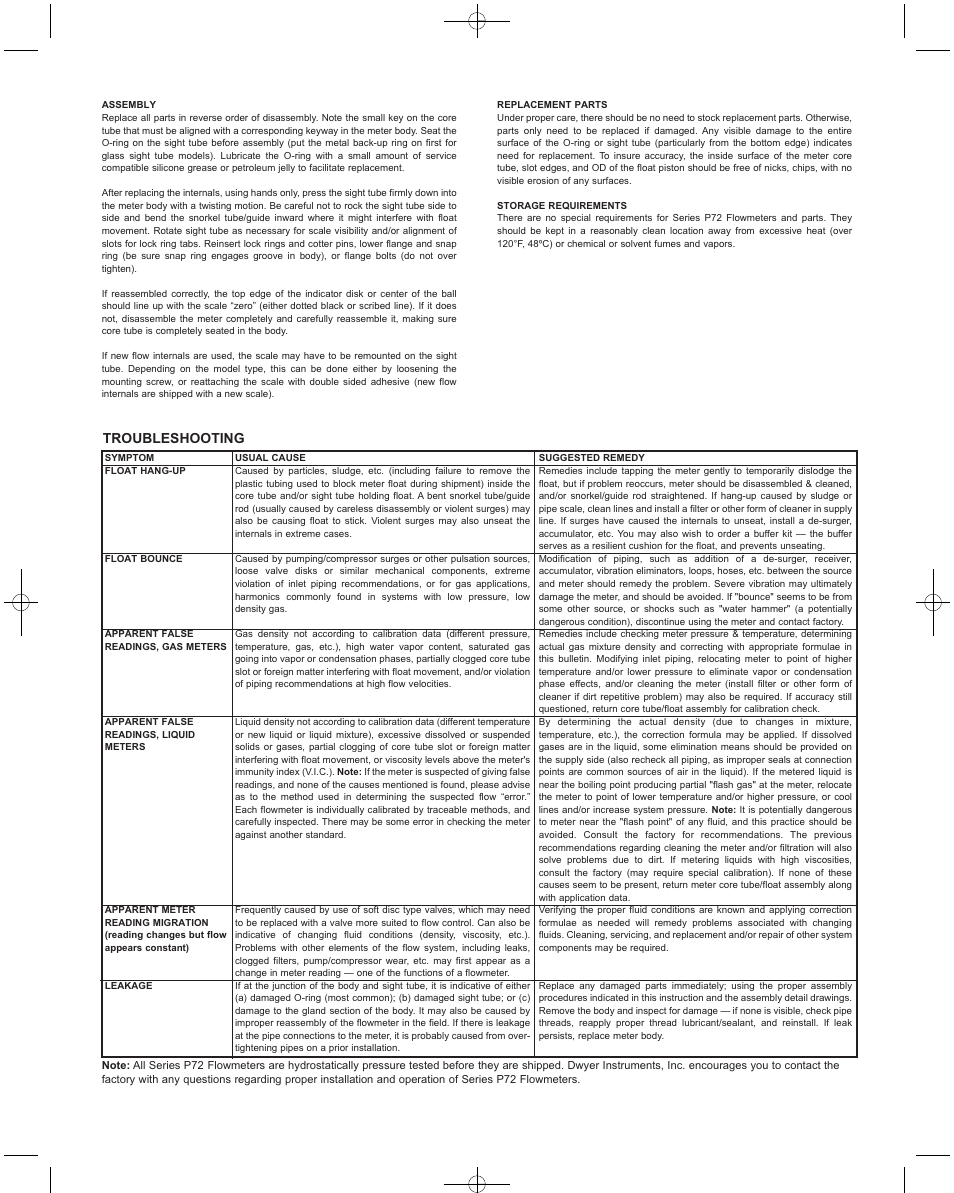 Troubleshooting | Dwyer P72 User Manual | Page 5 / 6
