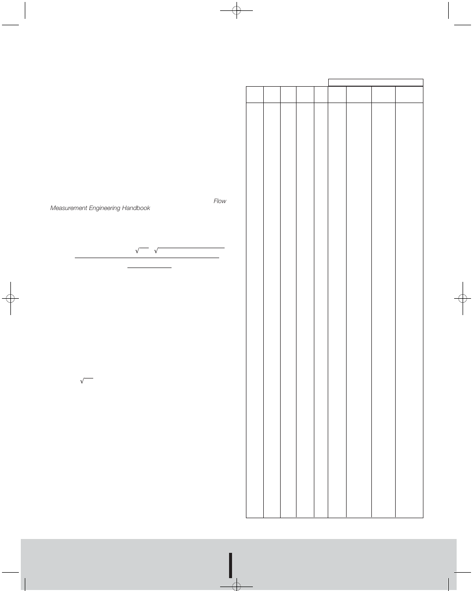 Dwyer instruments, inc | Dwyer PE User Manual | Page 2 / 2