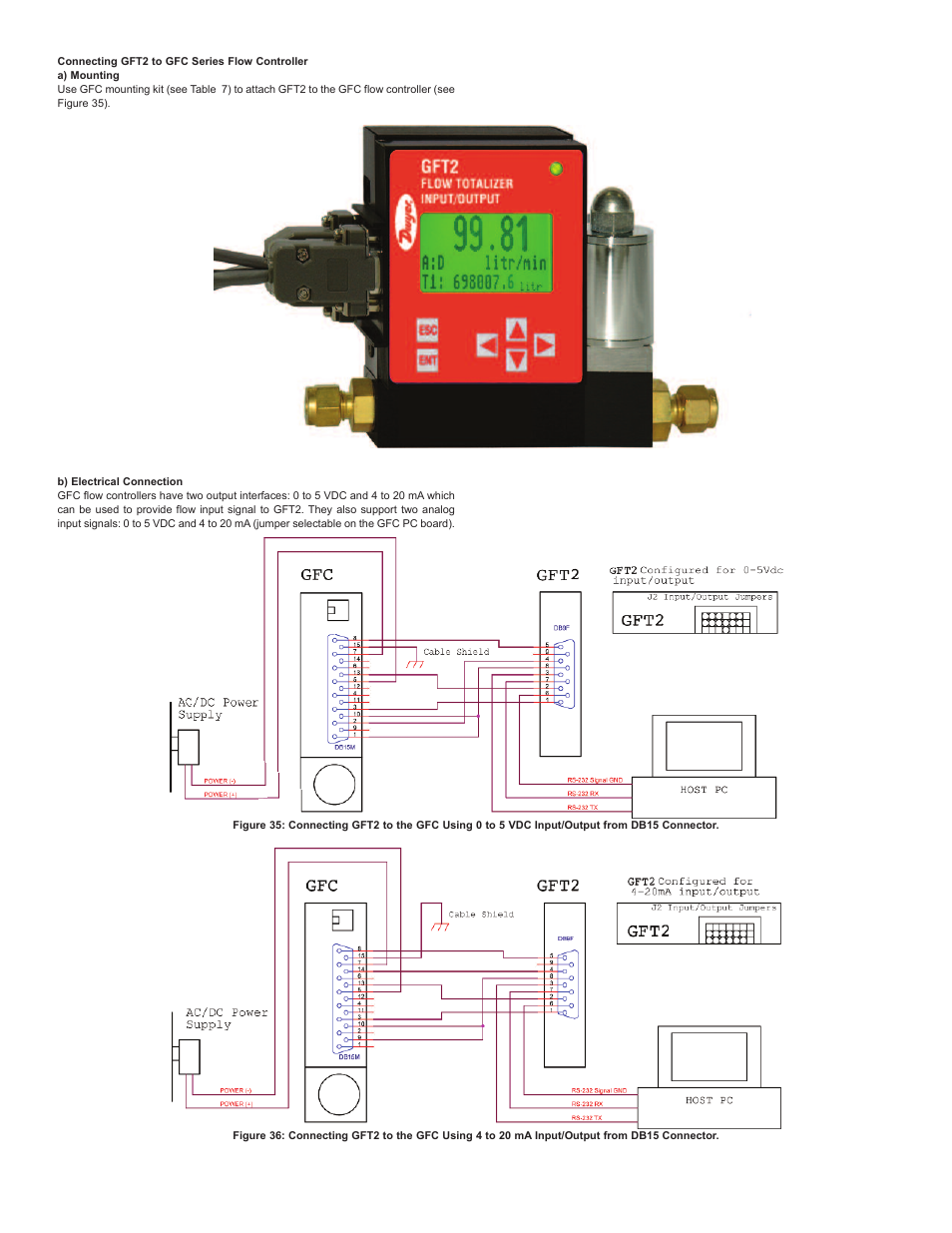 Dwyer GFT2 User Manual | Page 14 / 26