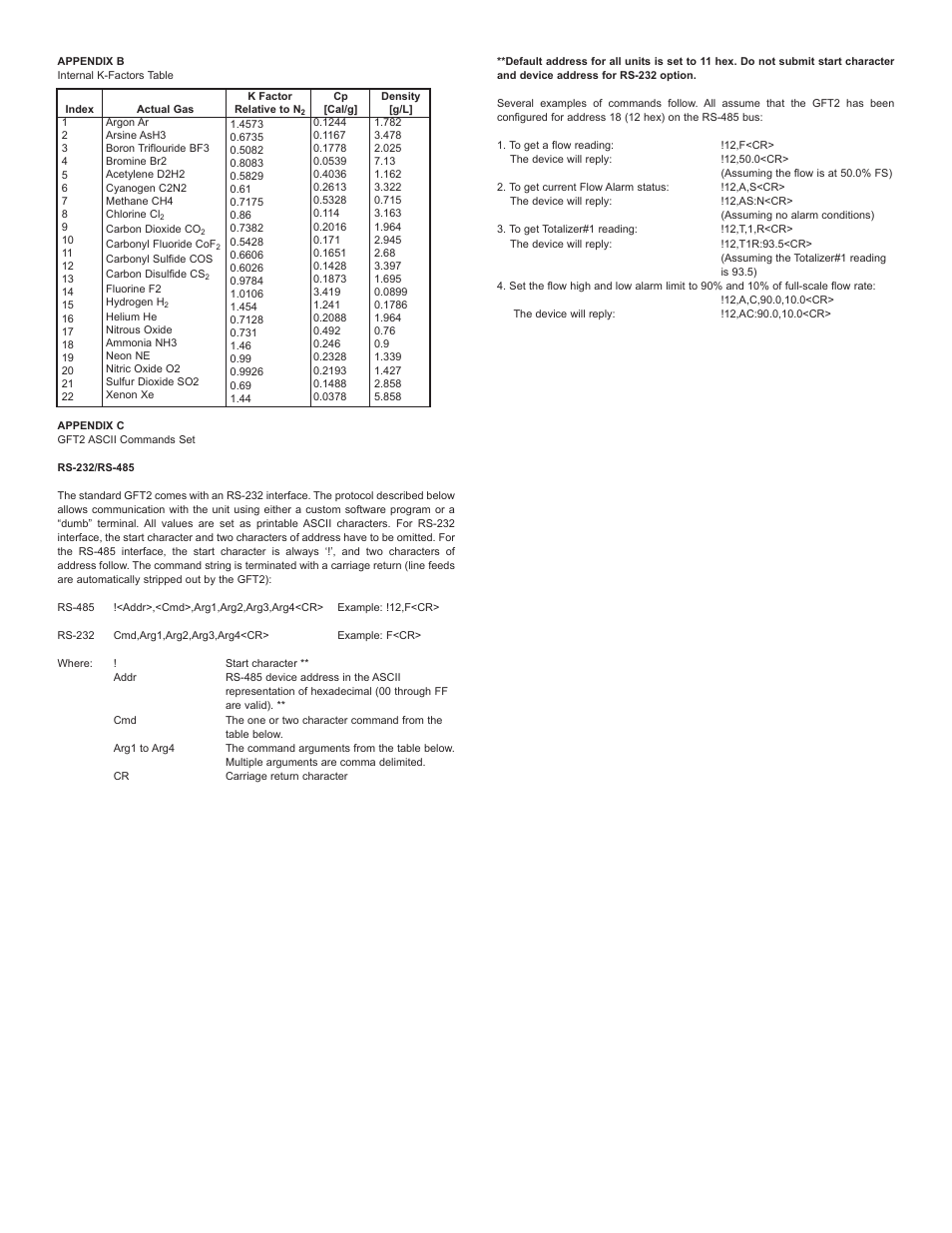 Dwyer GFT2 User Manual | Page 20 / 26