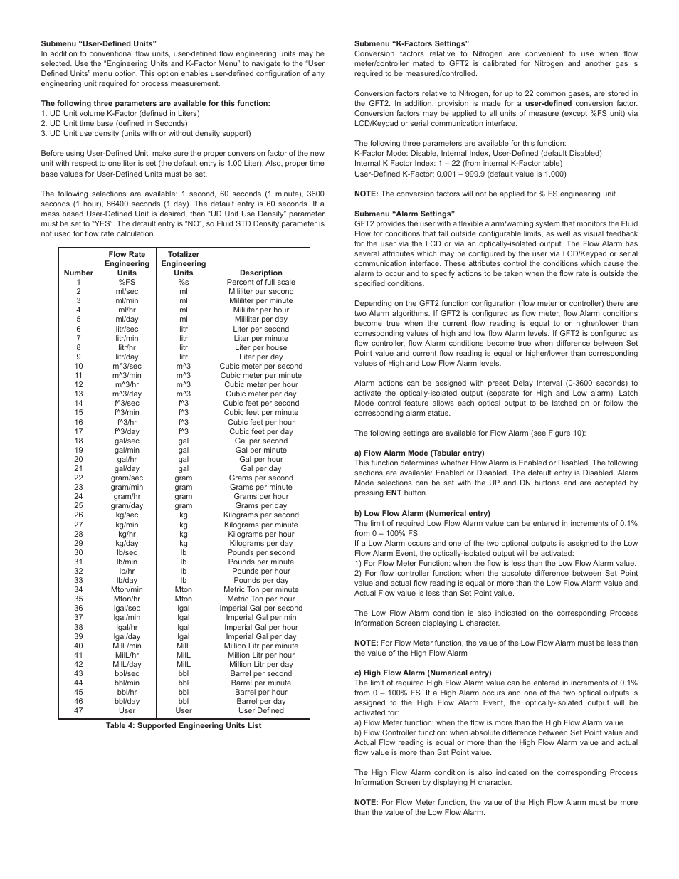 Dwyer GFT2 User Manual | Page 6 / 26
