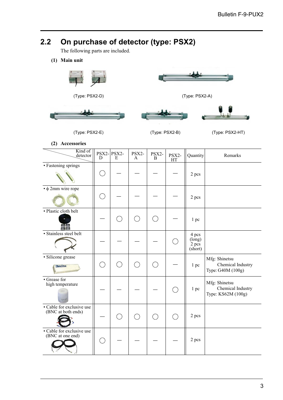 2 on purchase of transit time detector, 2 on purchase of detector (type: psx2) | Dwyer PSX2 User Manual | Page 12 / 189