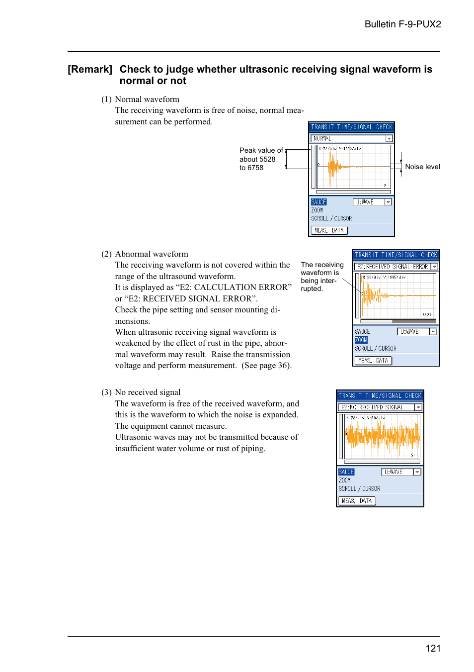 Dwyer PSX2 User Manual | Page 130 / 189