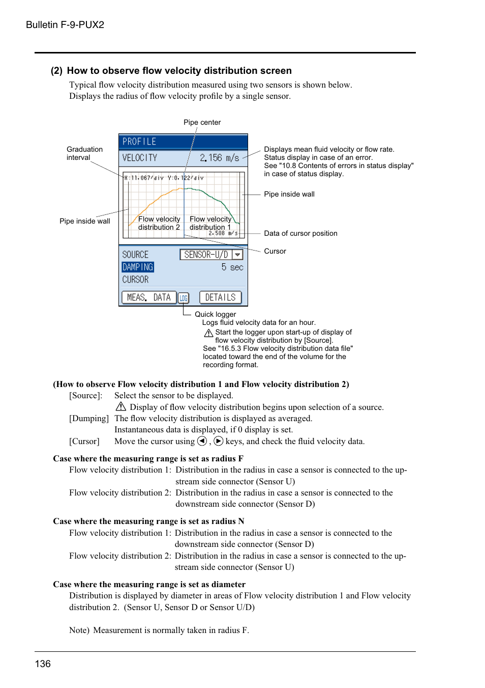 Dwyer PSX2 User Manual | Page 145 / 189