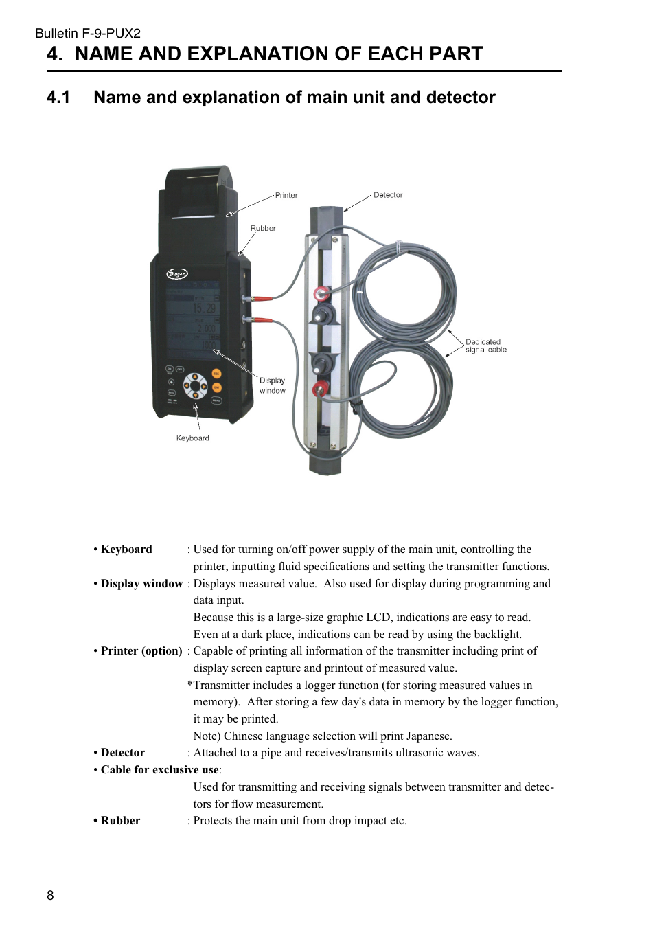 Name and explanation of each part, 1 name and explanation of main unit and detector | Dwyer PSX2 User Manual | Page 17 / 189