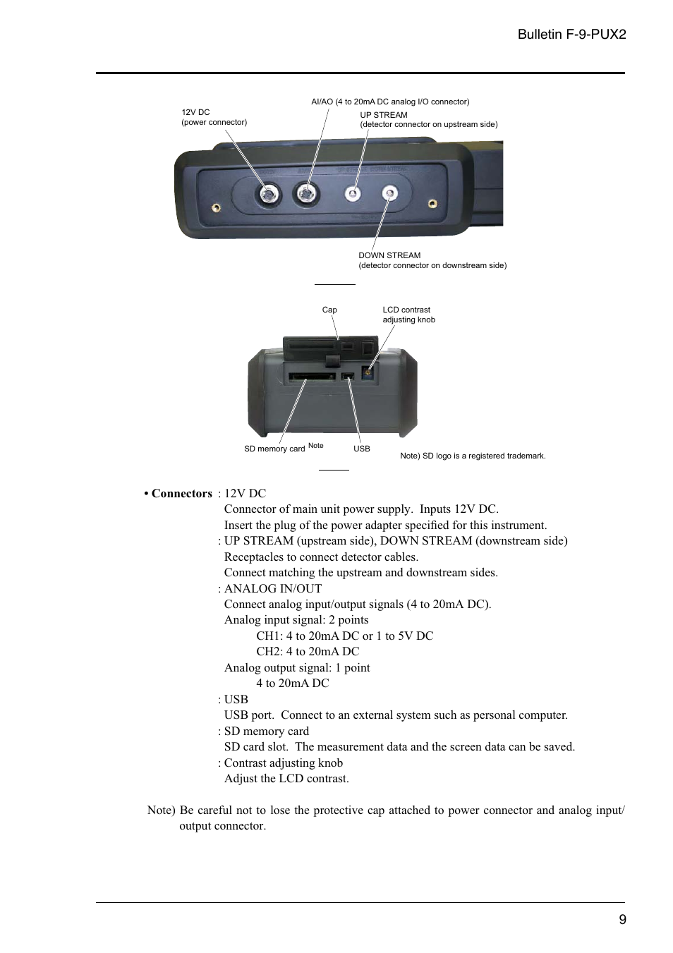 Dwyer PSX2 User Manual | Page 18 / 189