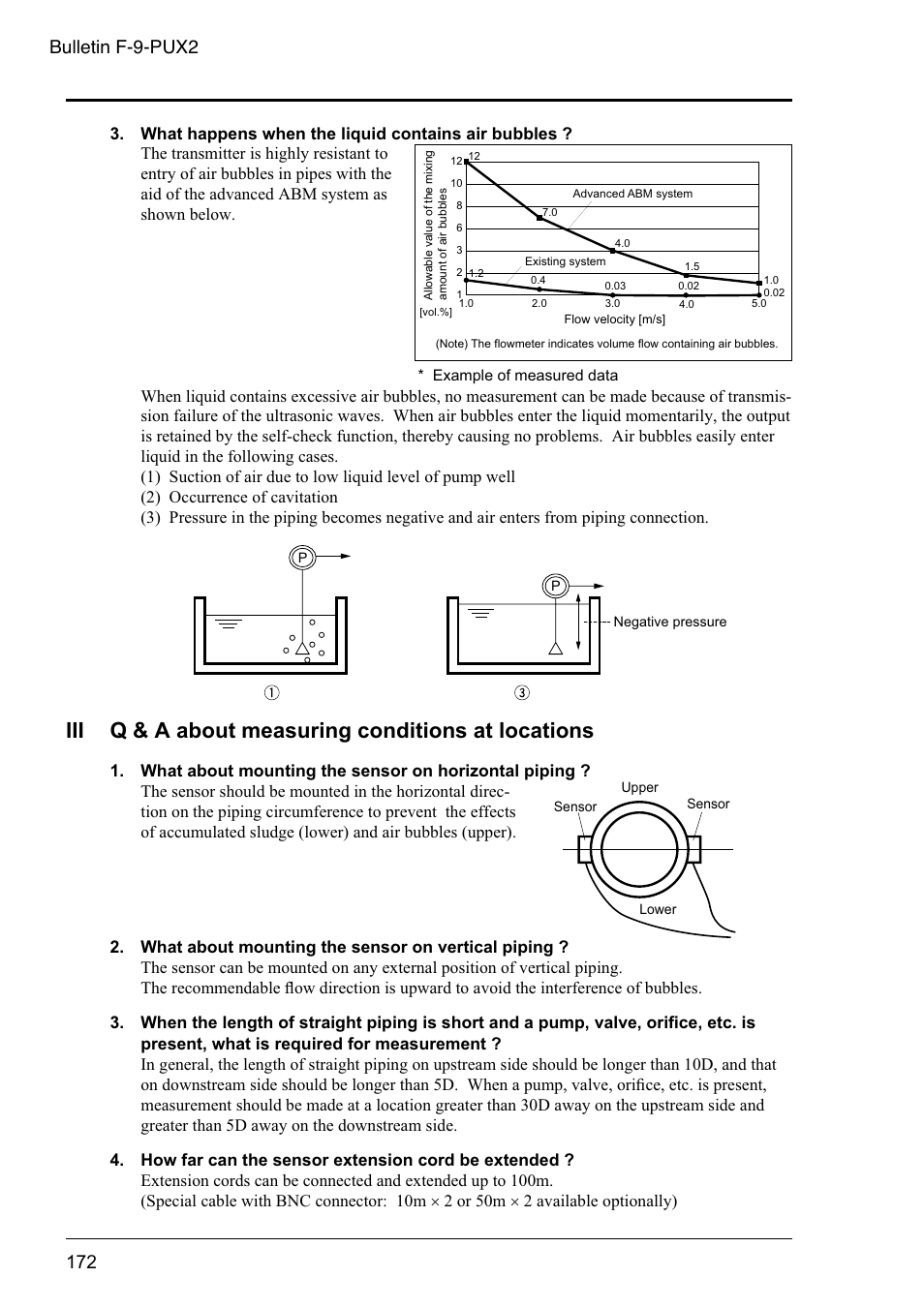 Iii q & a about measuring conditions at locations, Bulletin f-9-pux2 | Dwyer PSX2 User Manual | Page 181 / 189