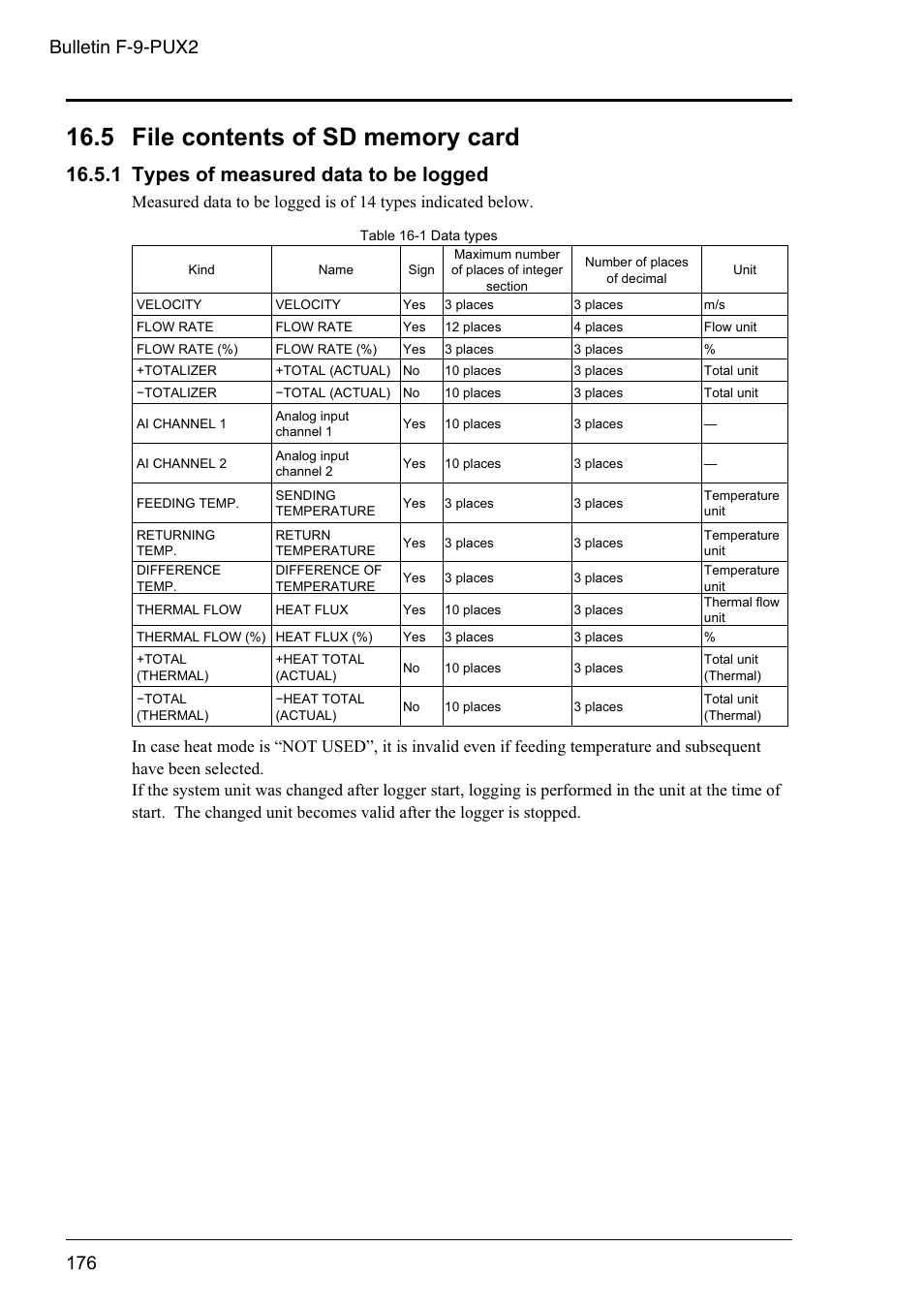 5 file contents of sd memory card, 1 types of measured data to be logged, Bulletin f-9-pux2 | Dwyer PSX2 User Manual | Page 185 / 189