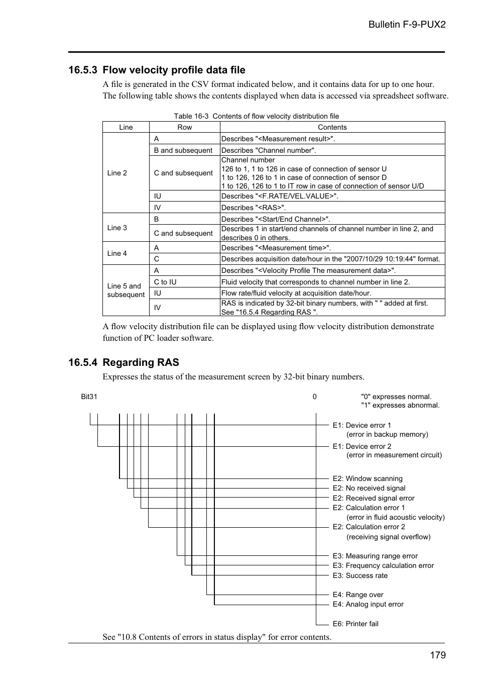 3 flow velocity profile data file, 4 regarding ras, 3 flow velocity proﬁ le data ﬁ le | Bulletin f-9-pux2 | Dwyer PSX2 User Manual | Page 188 / 189