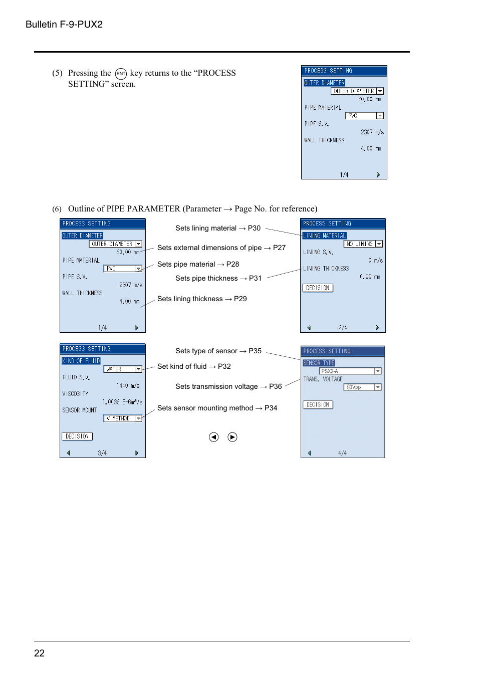 Bulletin f-9-pux2 | Dwyer PSX2 User Manual | Page 31 / 189