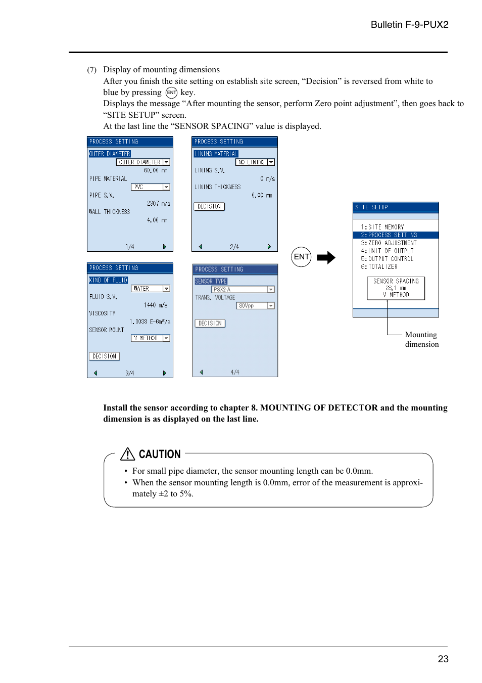 Caution | Dwyer PSX2 User Manual | Page 32 / 189