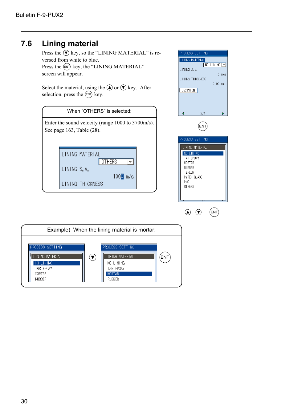 6 lining material | Dwyer PSX2 User Manual | Page 39 / 189