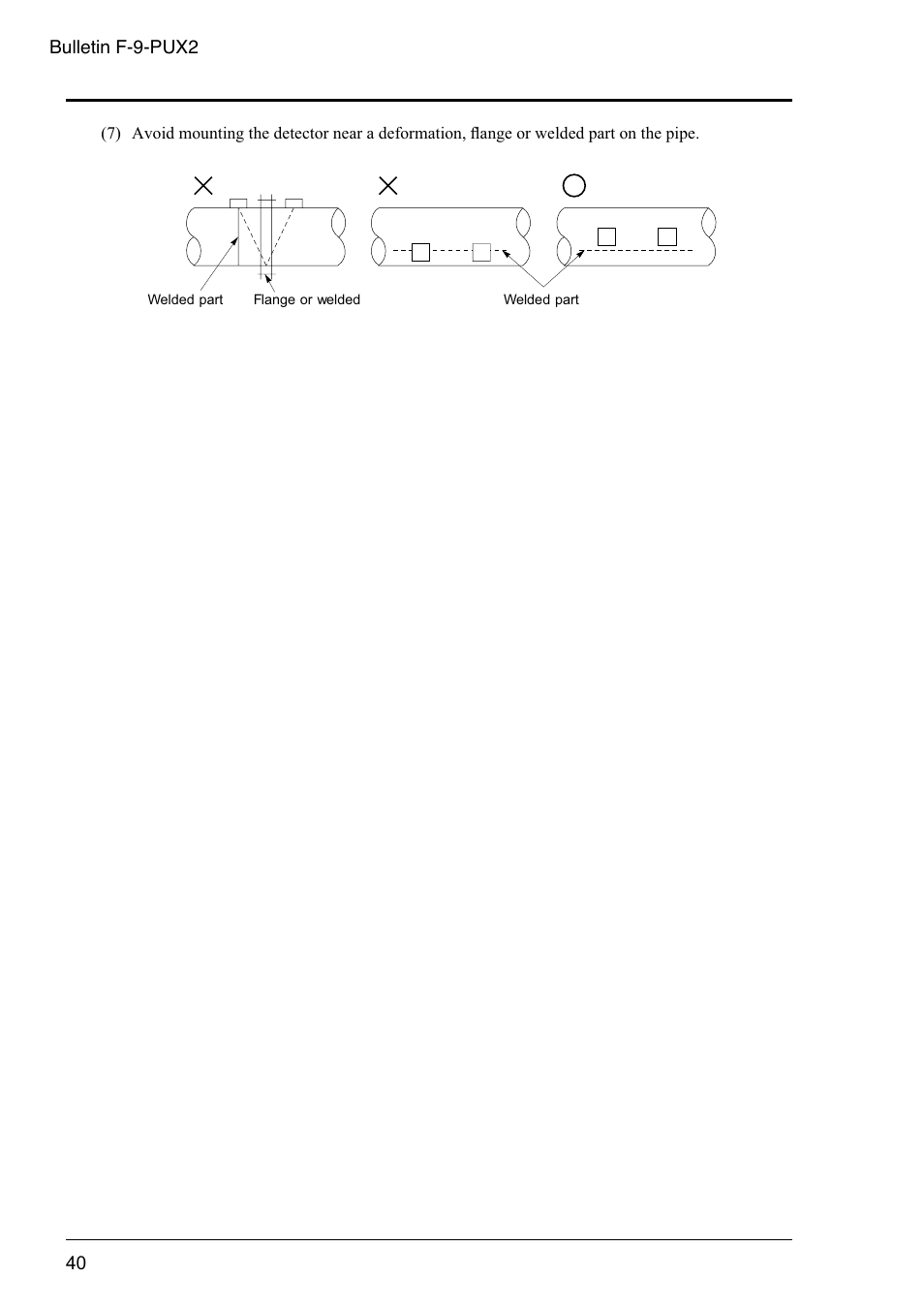 Dwyer PSX2 User Manual | Page 49 / 189