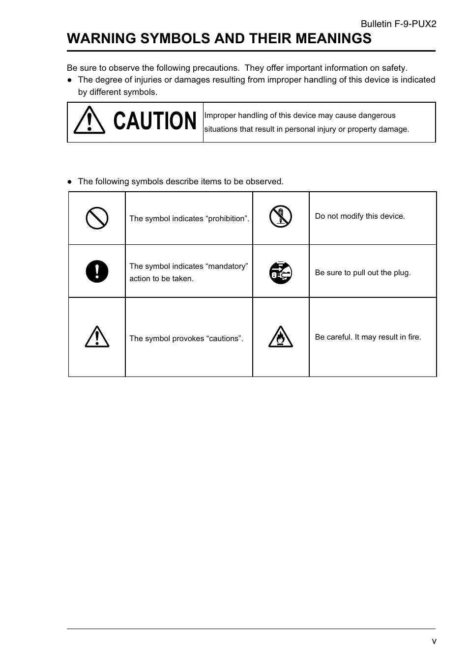 Warning symbols and their meanings, Caution | Dwyer PSX2 User Manual | Page 6 / 189