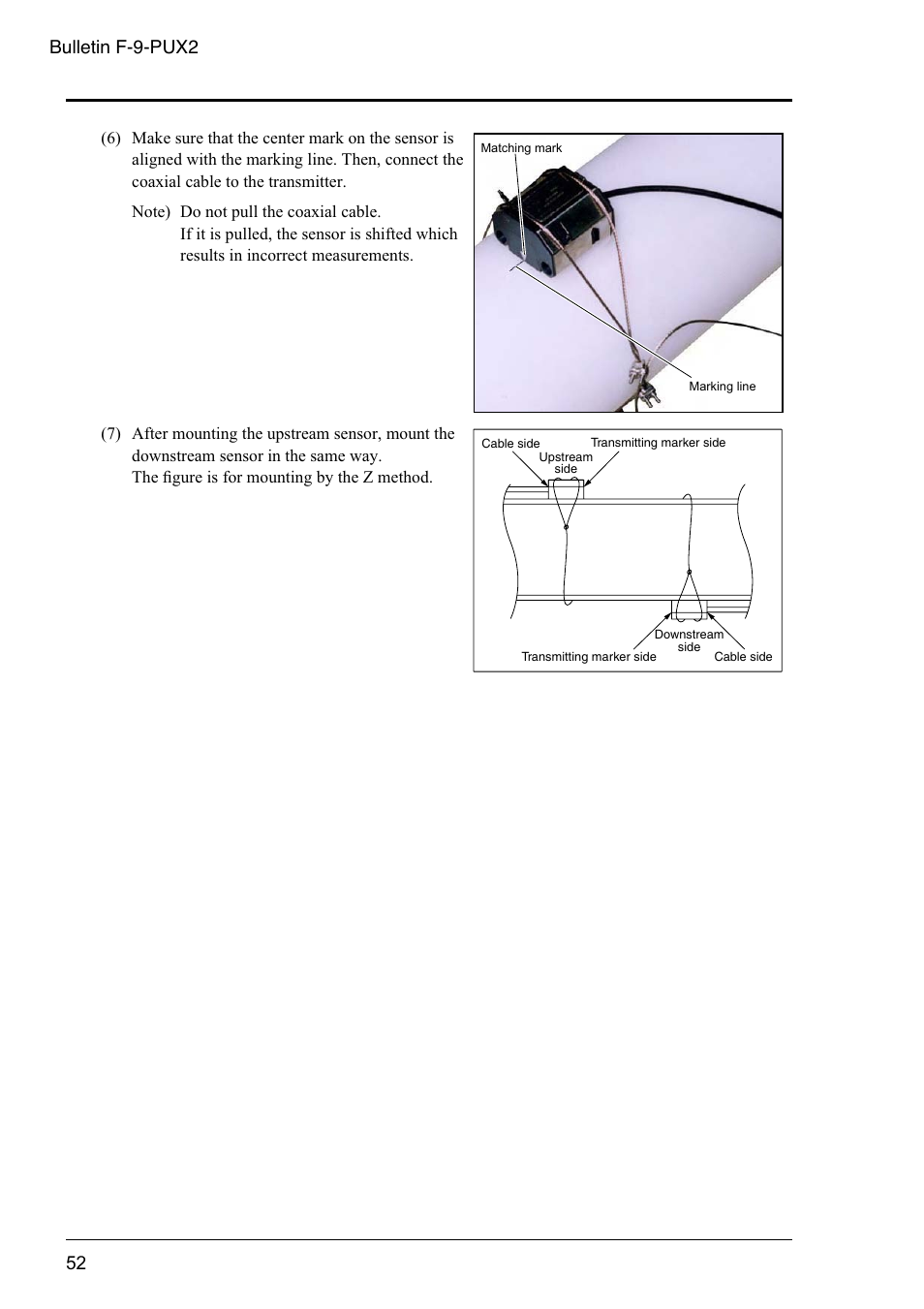 Bulletin f-9-pux2 | Dwyer PSX2 User Manual | Page 61 / 189