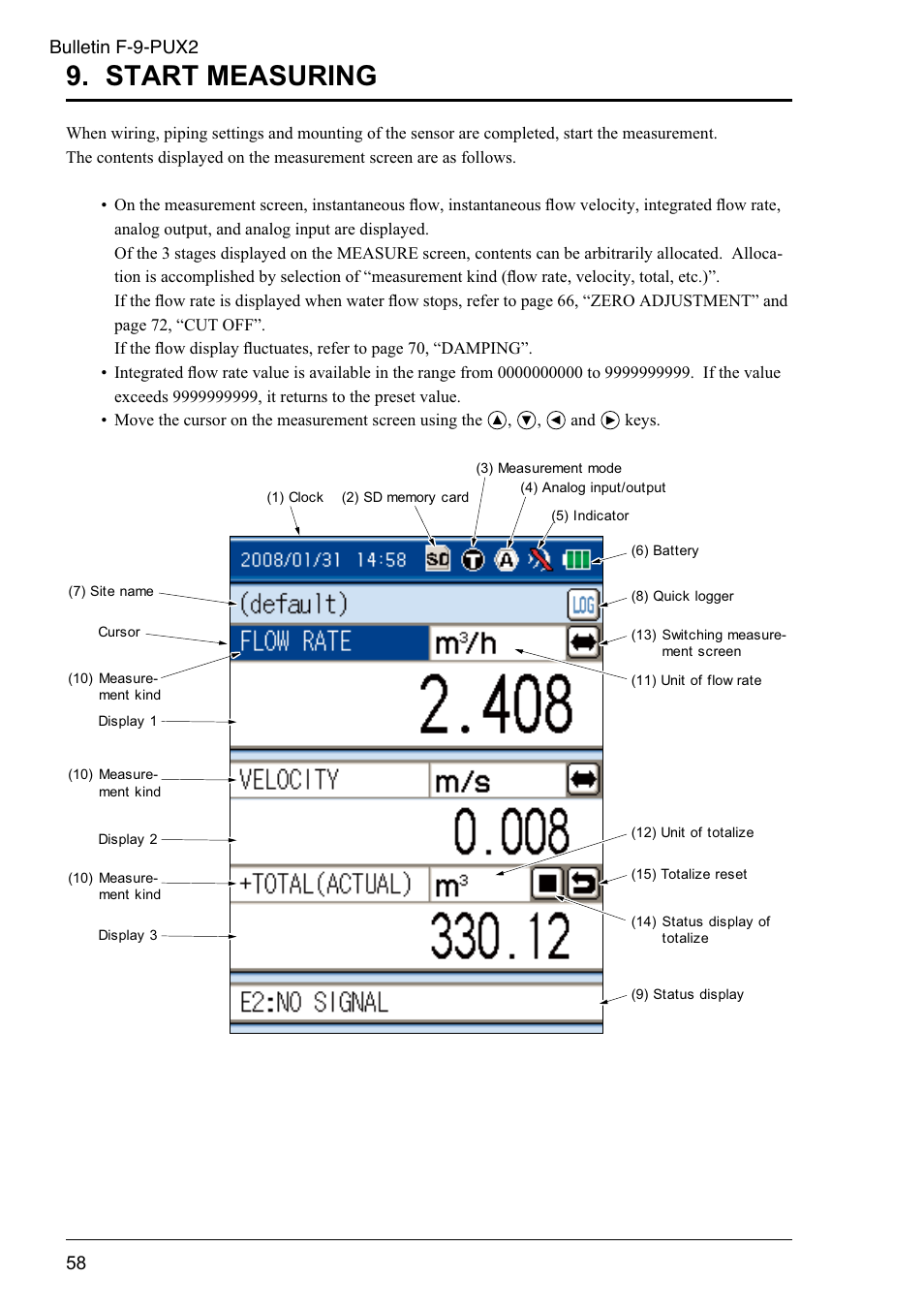 Start measuring | Dwyer PSX2 User Manual | Page 67 / 189