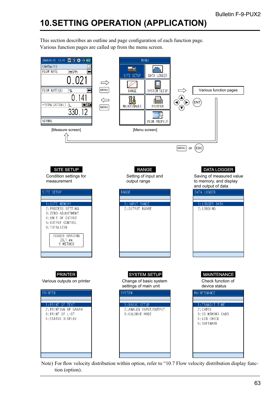 Setting operation (application), Bulletin f-9-pux2 | Dwyer PSX2 User Manual | Page 72 / 189