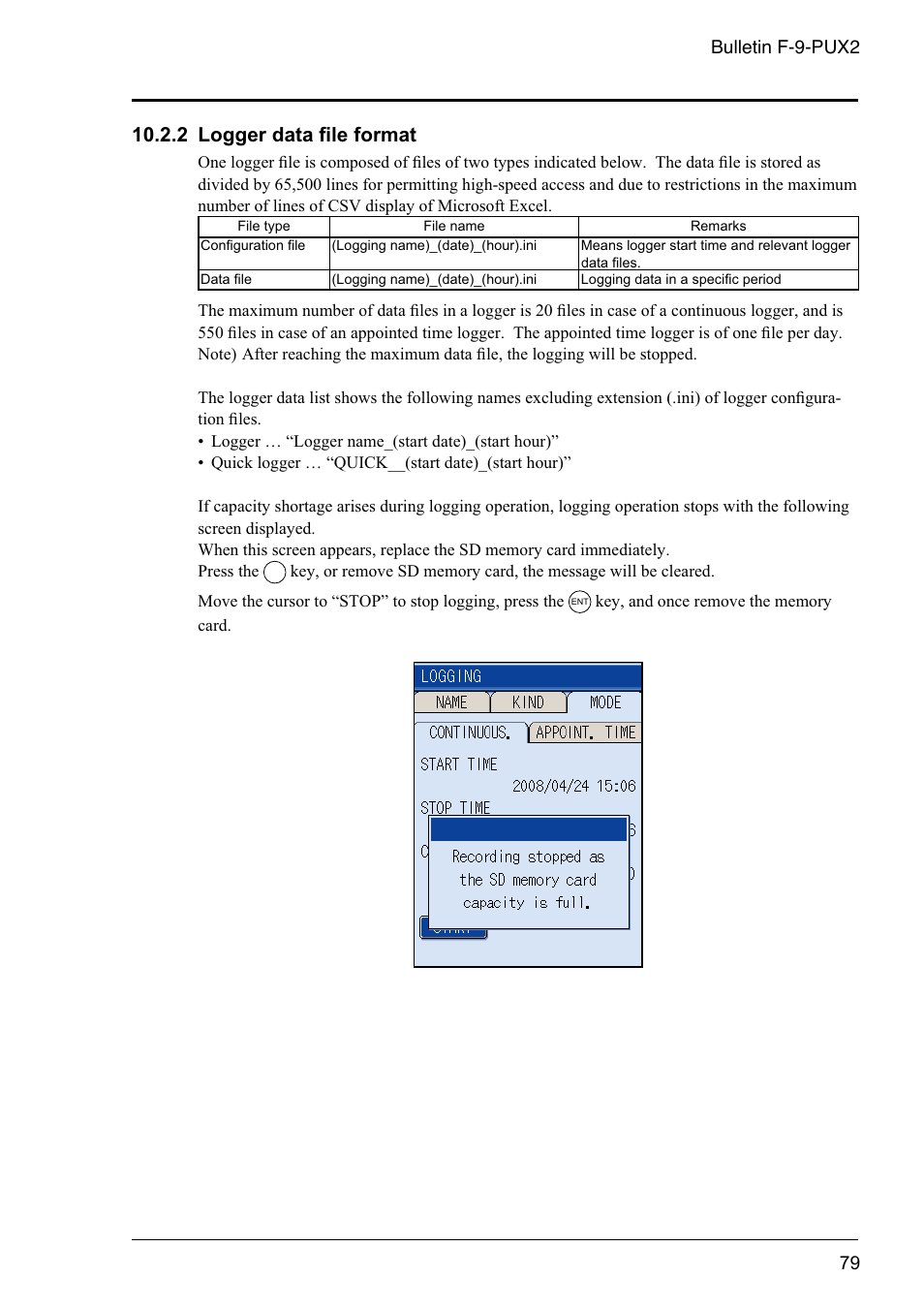 2 logger data fi le format, 2 logger data ﬁ le format, Bulletin f-9-pux2 | Dwyer PSX2 User Manual | Page 88 / 189