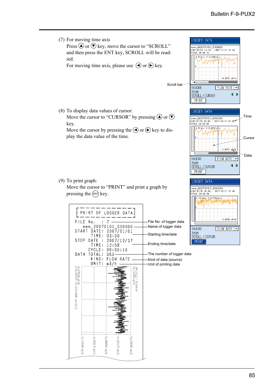 Bulletin f-9-pux2 | Dwyer PSX2 User Manual | Page 94 / 189