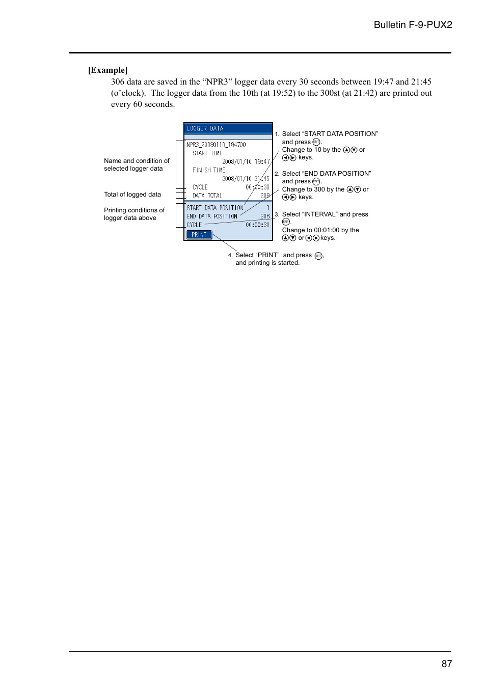 Bulletin f-9-pux2 | Dwyer PSX2 User Manual | Page 96 / 189