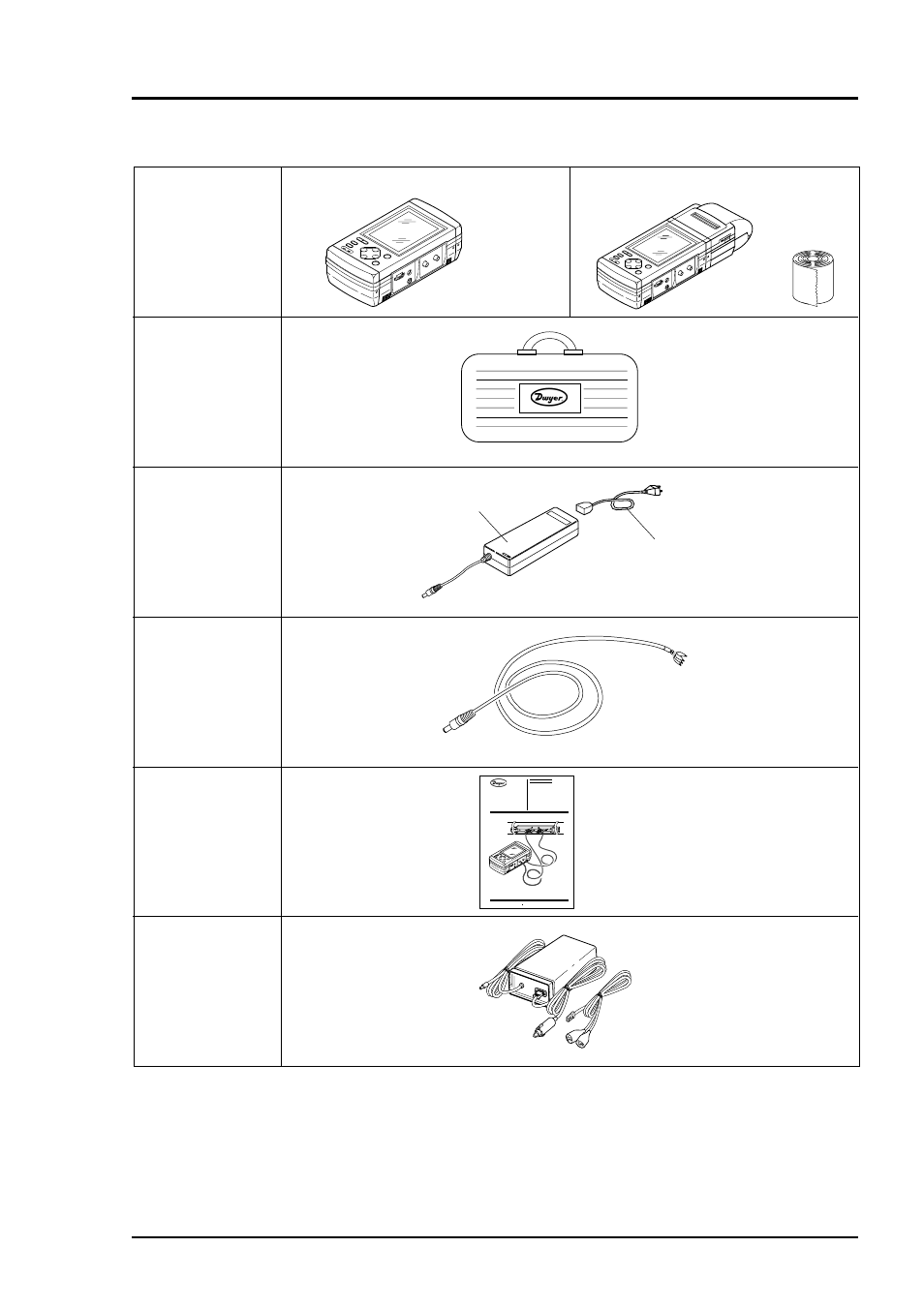 Check of delivered items, 1 on purchase of converter (type: pux), 1 on purchase of converter (type: pux ) | Bulletin f-68 | Dwyer PUX User Manual | Page 10 / 106