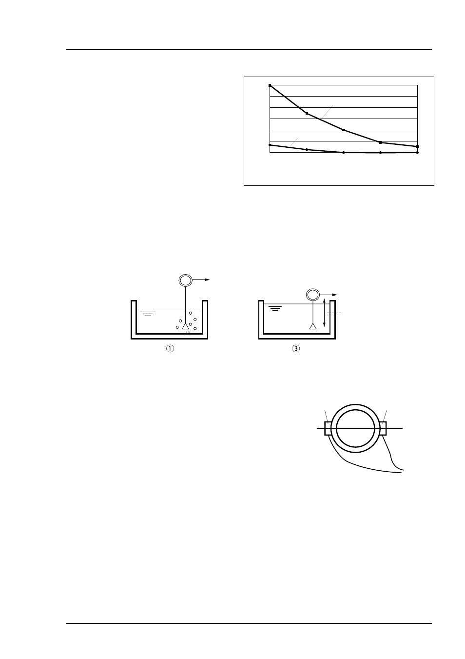 Iii q & a about measuring conditions at locations, Bulletin f-68 | Dwyer PUX User Manual | Page 102 / 106