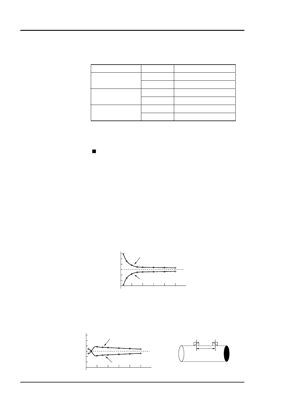 Iv. q & a about accuracy, Bulletin f-68 | Dwyer PUX User Manual | Page 103 / 106