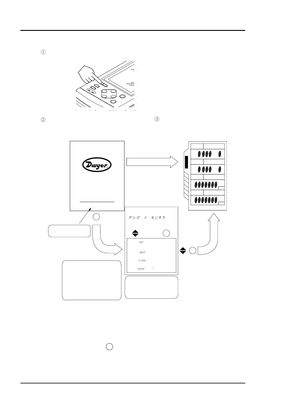 2 turning on power supply, Turning on power supply - 2, Bulletin f-68 | Dwyer PUX User Manual | Page 15 / 106