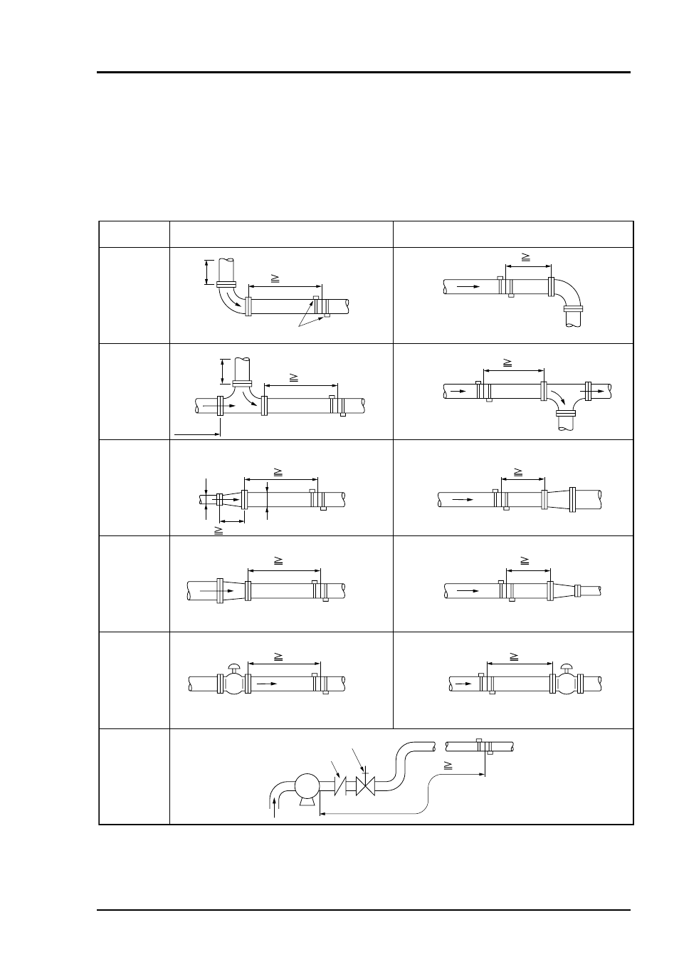 Mounting of detector, 1 selection of mounting location, Mounting of detector - 1 | Selection of mounting location - 1, Bulletin f-68 | Dwyer PUX User Manual | Page 30 / 106