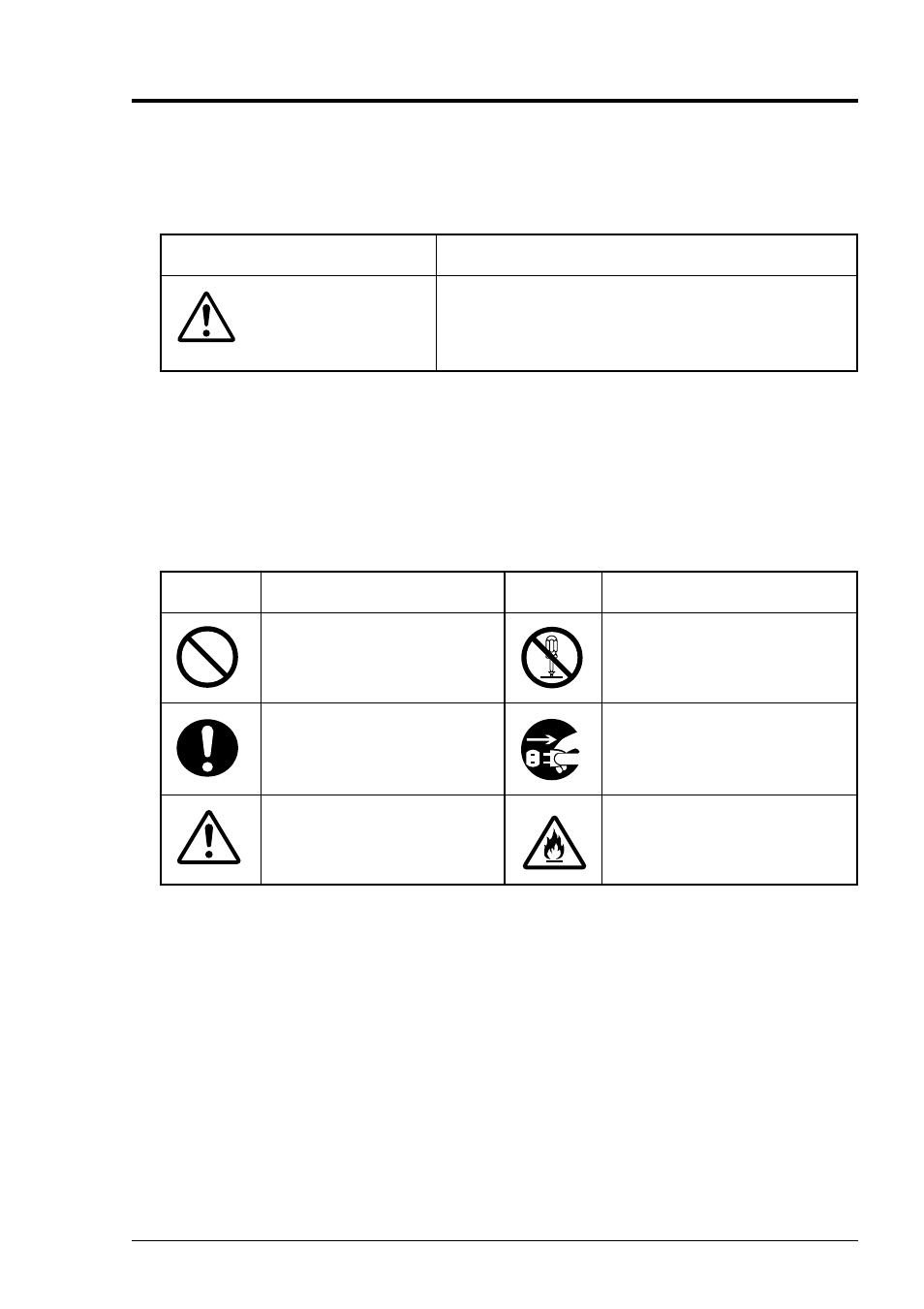 Caution, Warning symbols and their meaning s | Dwyer PUX User Manual | Page 6 / 106