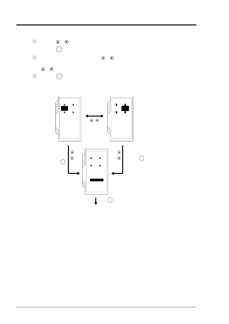 Bulletin f-68, Key to set the outputs | Dwyer PUX User Manual | Page 63 / 106