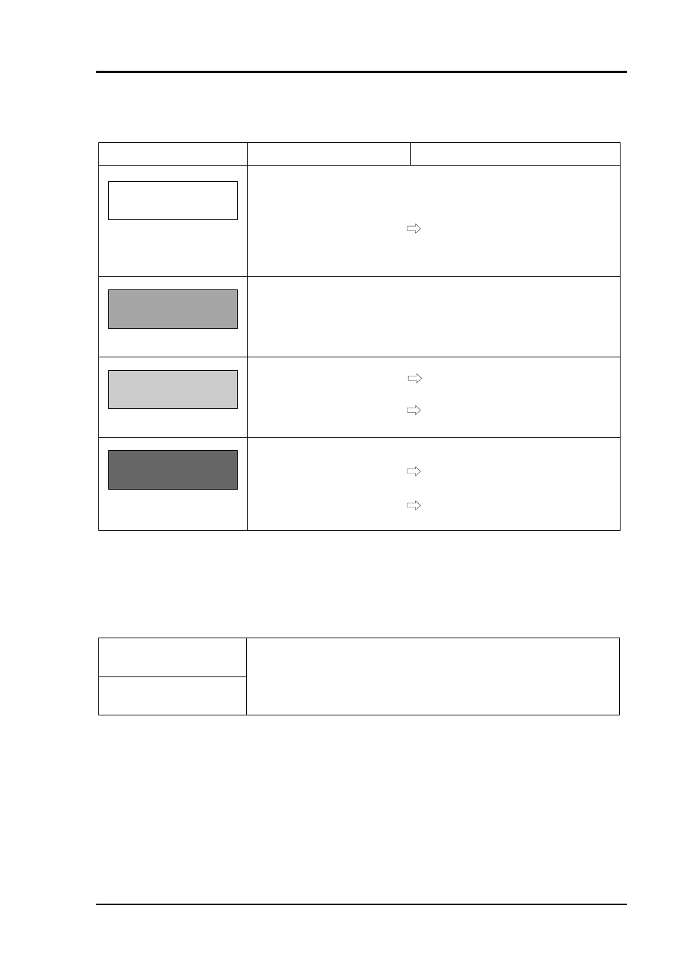 Error and remedy, 1 error in lcd display, 2 error of key | Dwyer PUX User Manual | Page 81 / 106