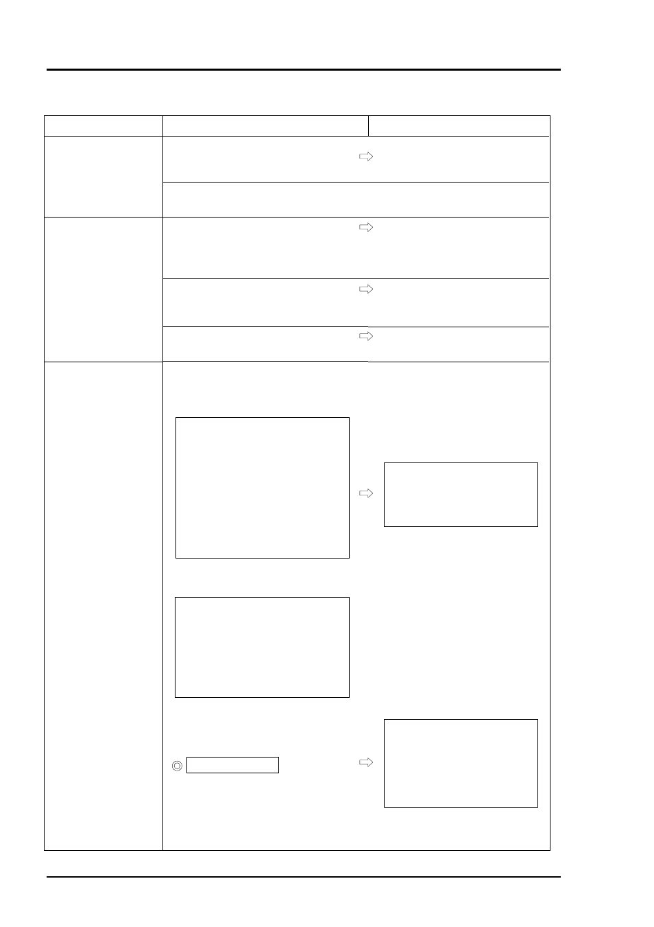 3 error in measured value | Dwyer PUX User Manual | Page 82 / 106