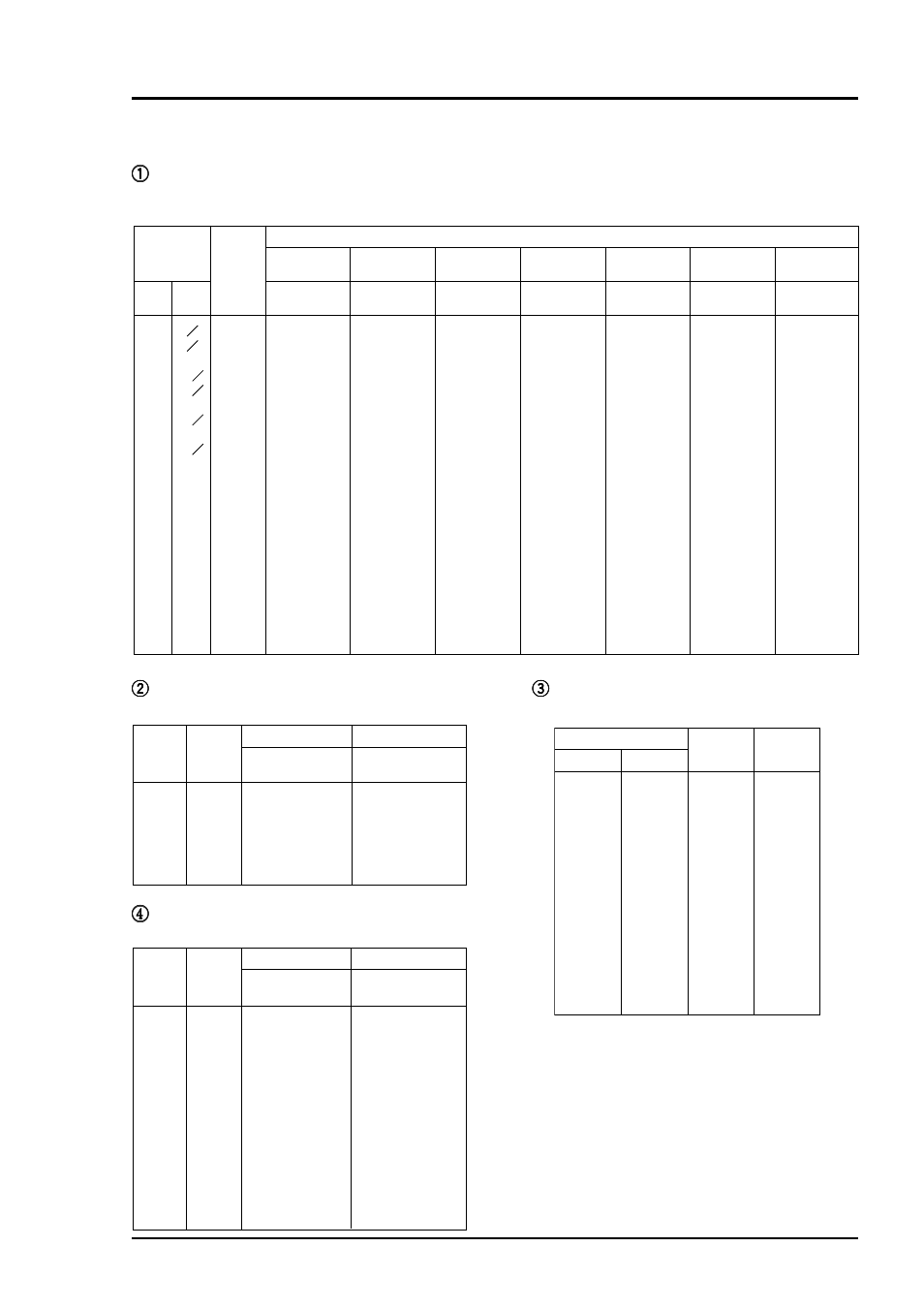 Appendix, 1 piping data, Bulletin f-68 | Dwyer PUX User Manual | Page 92 / 106