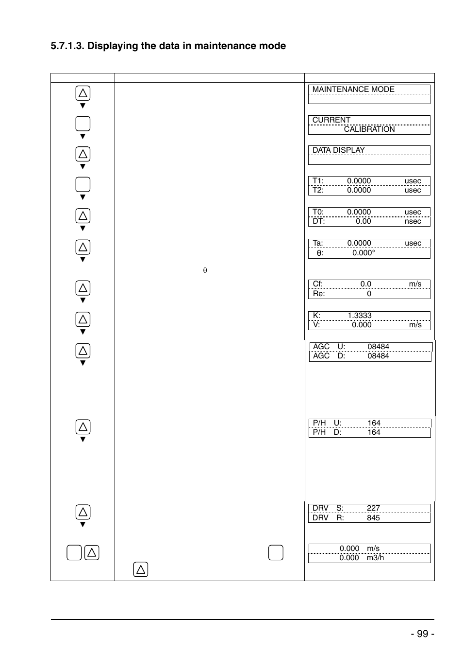 Dwyer UXF2 User Manual | Page 109 / 130