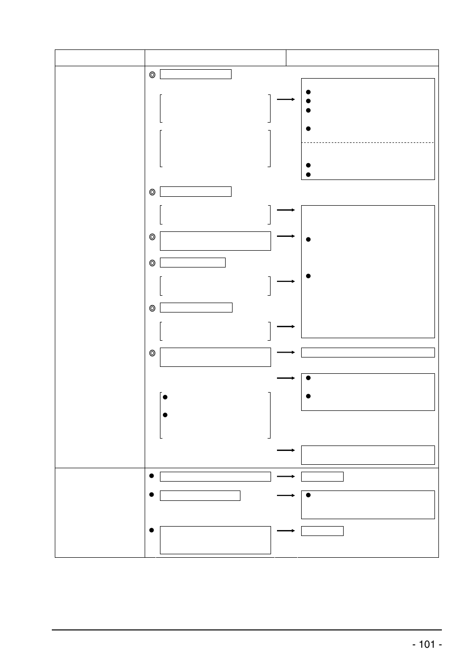 Dwyer UXF2 User Manual | Page 111 / 130