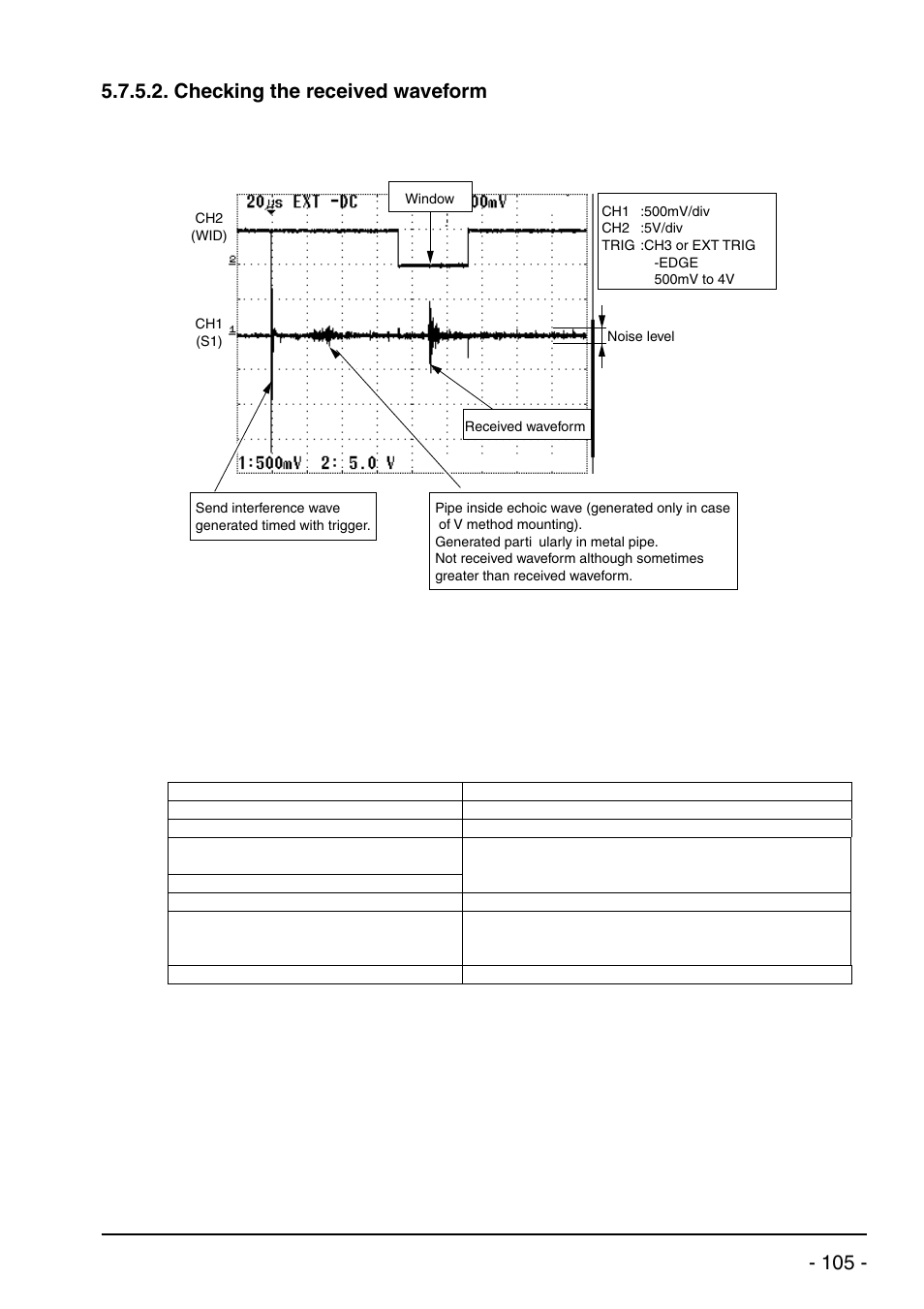 Bulletin f-70 | Dwyer UXF2 User Manual | Page 115 / 130