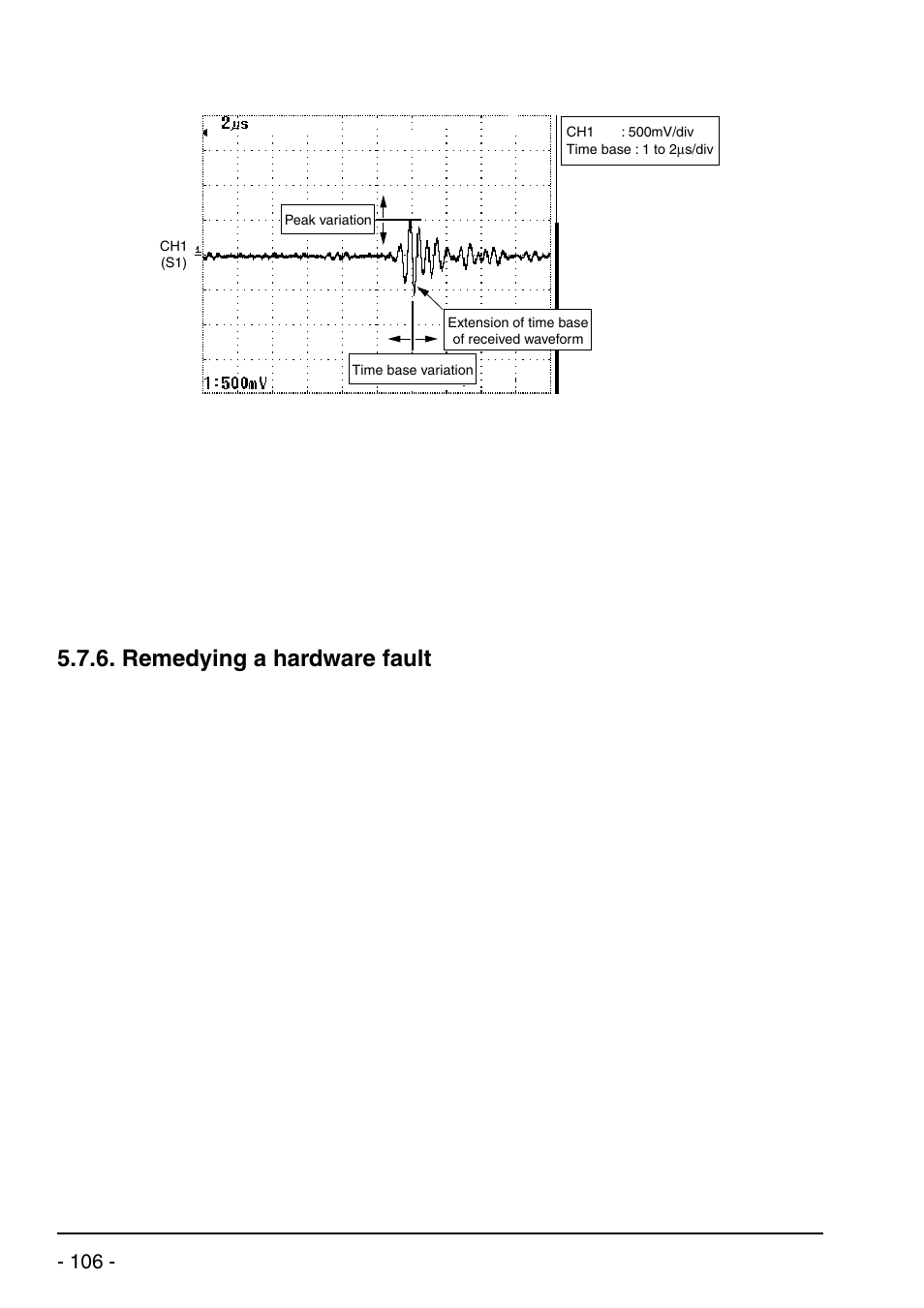 Remedying a hardware fault | Dwyer UXF2 User Manual | Page 116 / 130