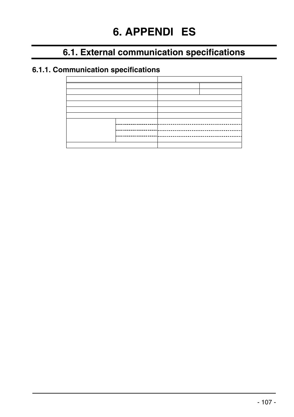 Appendices, External communication specifications, Communication specifications | Dwyer UXF2 User Manual | Page 117 / 130