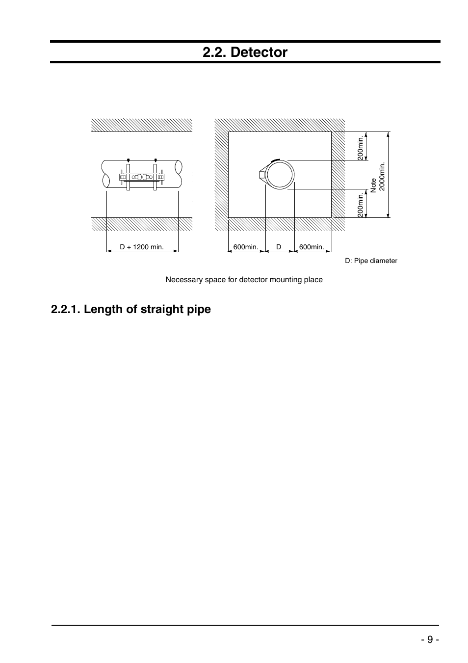 Detector, Length of straight pipe | Dwyer UXF2 User Manual | Page 19 / 130