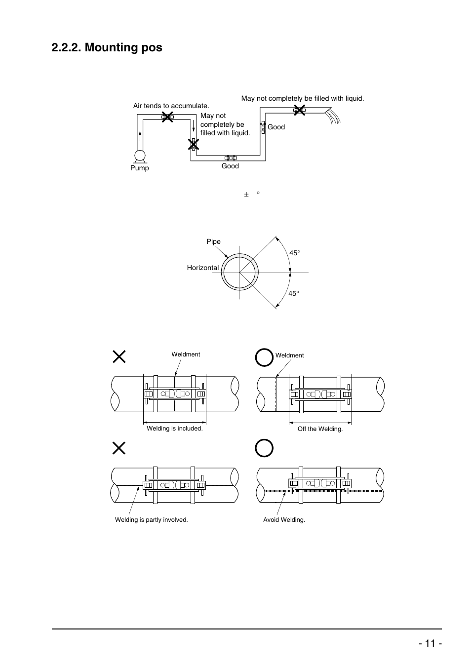 Mounting position, Bulletin f-70 | Dwyer UXF2 User Manual | Page 21 / 130