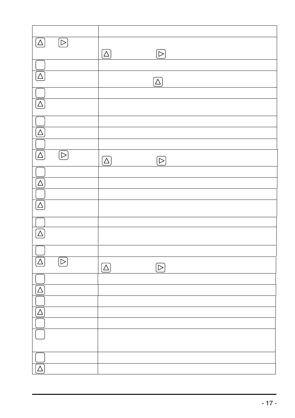 Bulletin f-70 | Dwyer UXF2 User Manual | Page 27 / 130