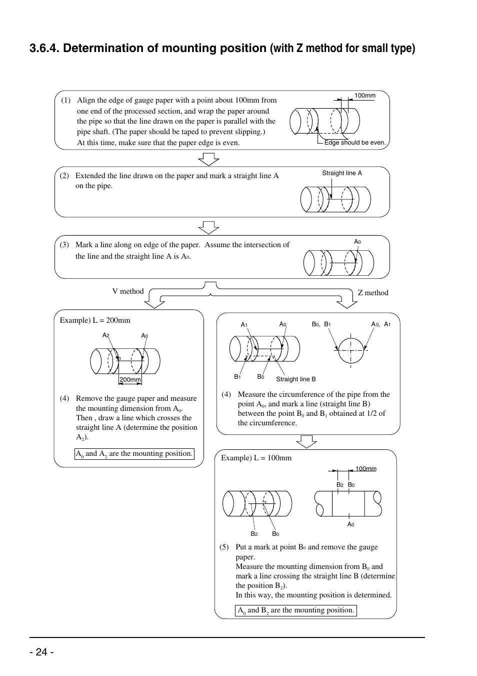 Bulletin f-70 | Dwyer UXF2 User Manual | Page 34 / 130