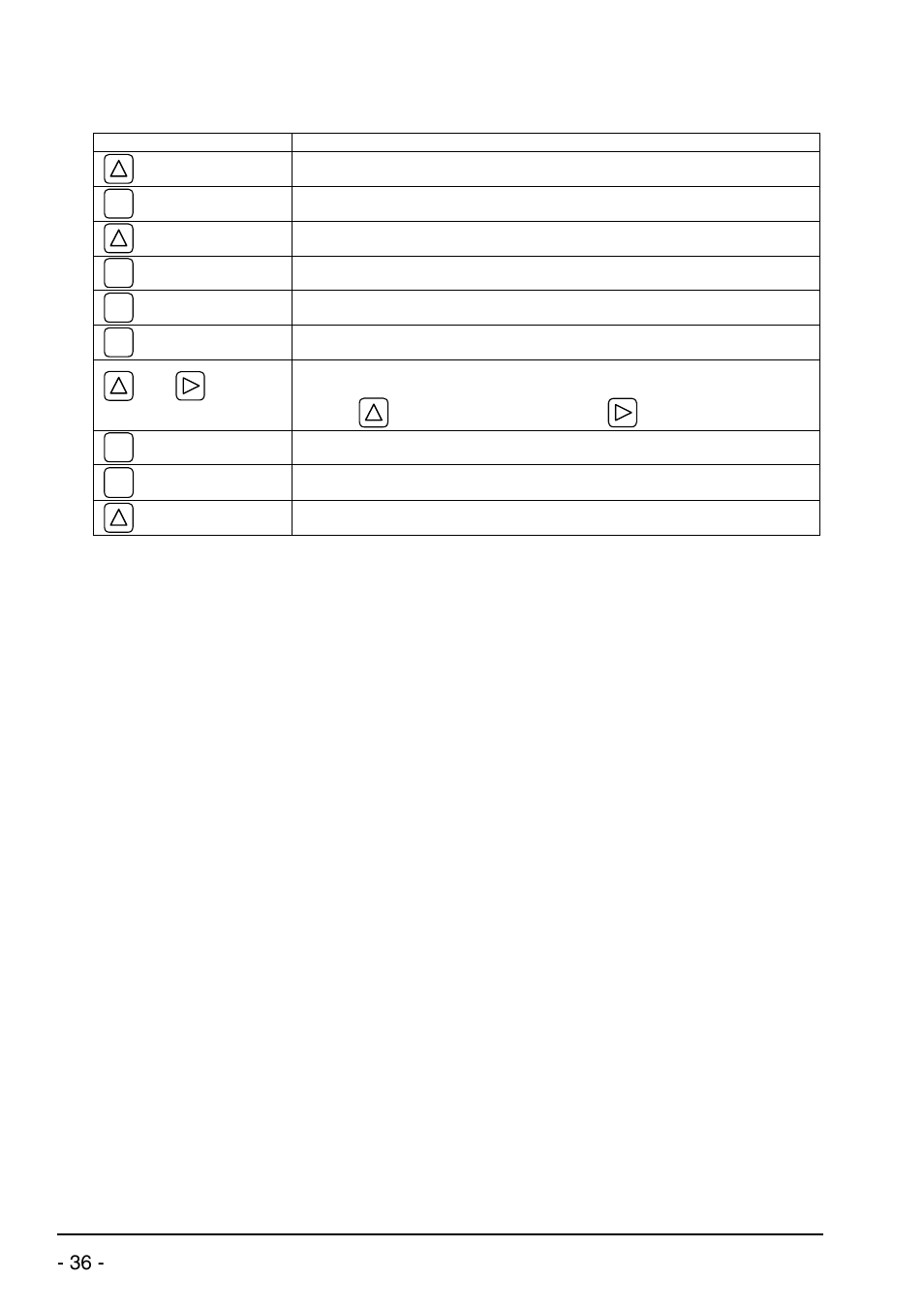 Bulletin f-70 | Dwyer UXF2 User Manual | Page 46 / 130