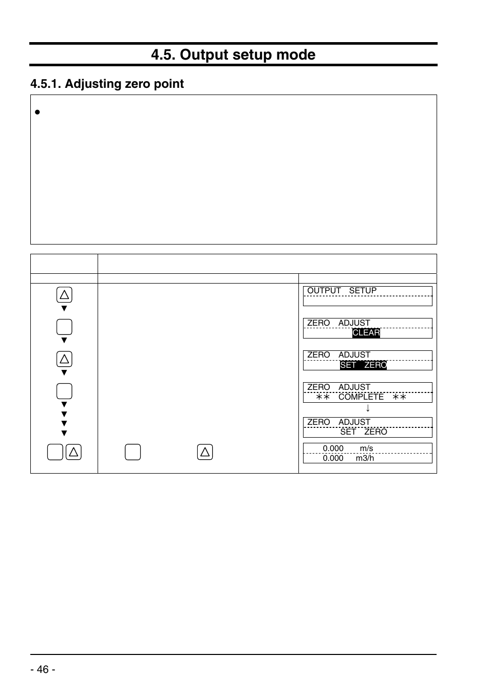 Output setup mode, Adjusting zero point | Dwyer UXF2 User Manual | Page 56 / 130