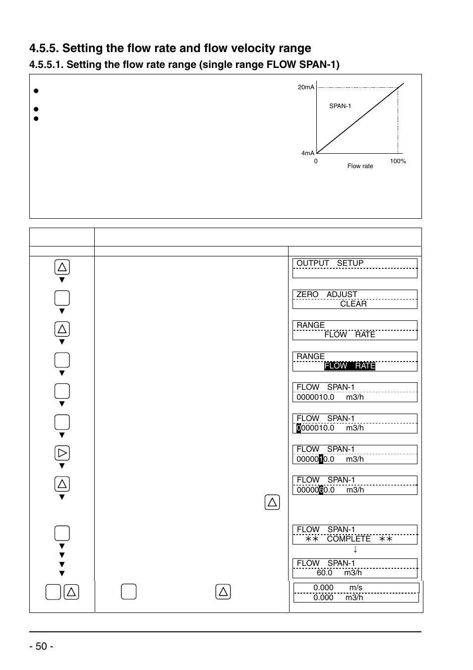 Setting the flow rate and flow velocity range, Bulletin f-70 | Dwyer UXF2 User Manual | Page 60 / 130